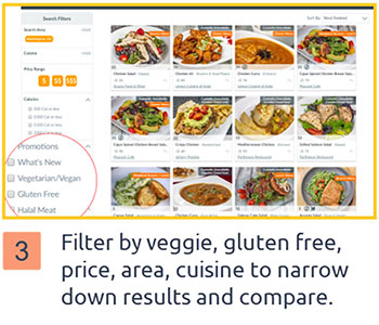 Filter by price, area, calorie, cuisine, area, etc. to narrow down results and compare